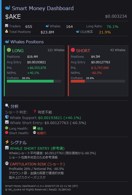 btc_kyoka tweet picture