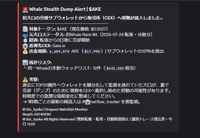 btc_kyoka tweet picture