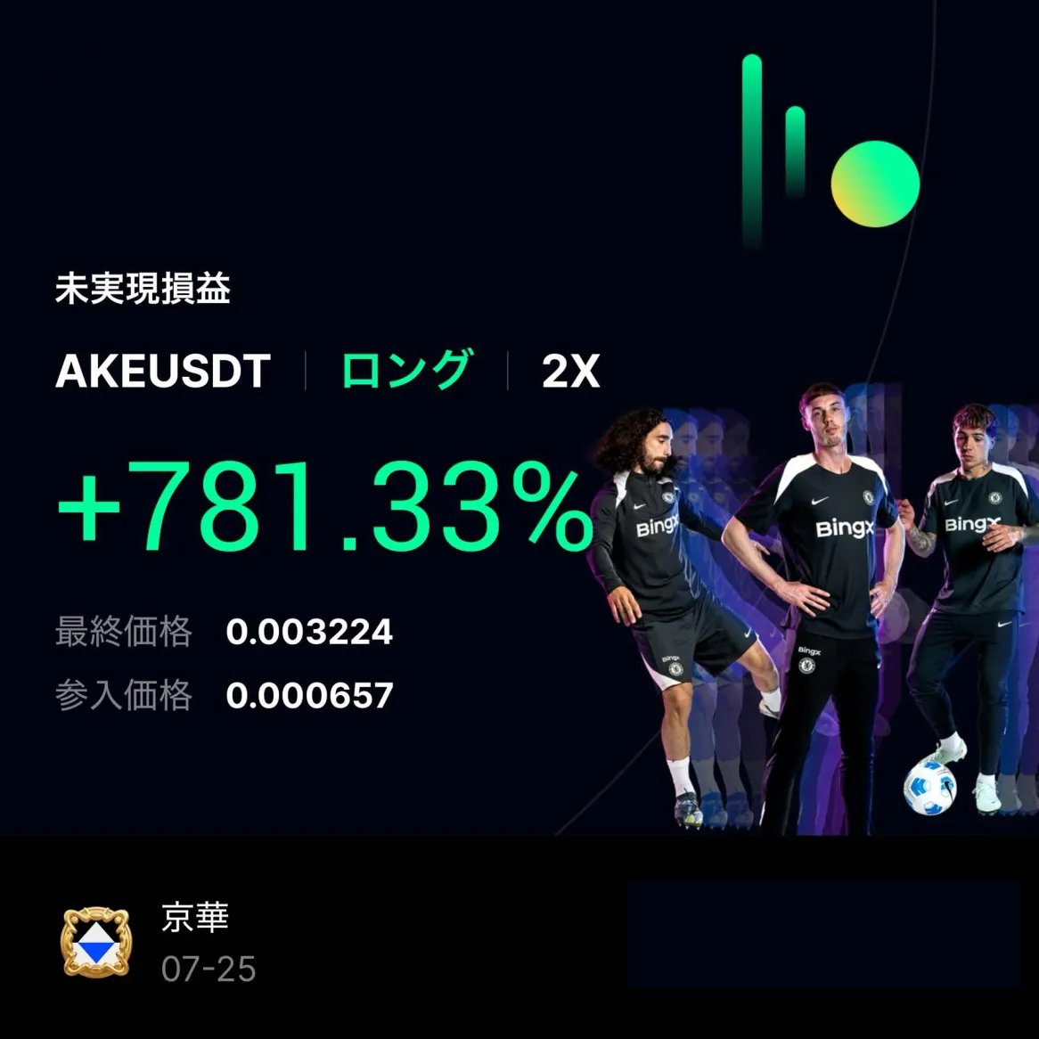 btc_kyoka tweet picture