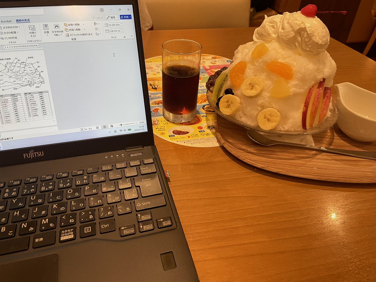 rui_dayo's tweet photo. 夏コミの原稿書きながらかき氷でも食べるか…

でっっっか https://t.co/RzAp9R5i4c