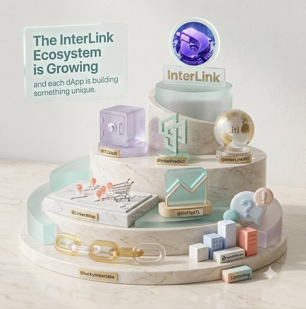 camibuito's tweet photo. Ecosystem Expansion
The InterLink ecosystem is growing fast, with each dApp building something unique. Stay ahead of the curve by following our official accounts for product launches and updates! 🌐🚀 https://t.co/PyxNycGSMP