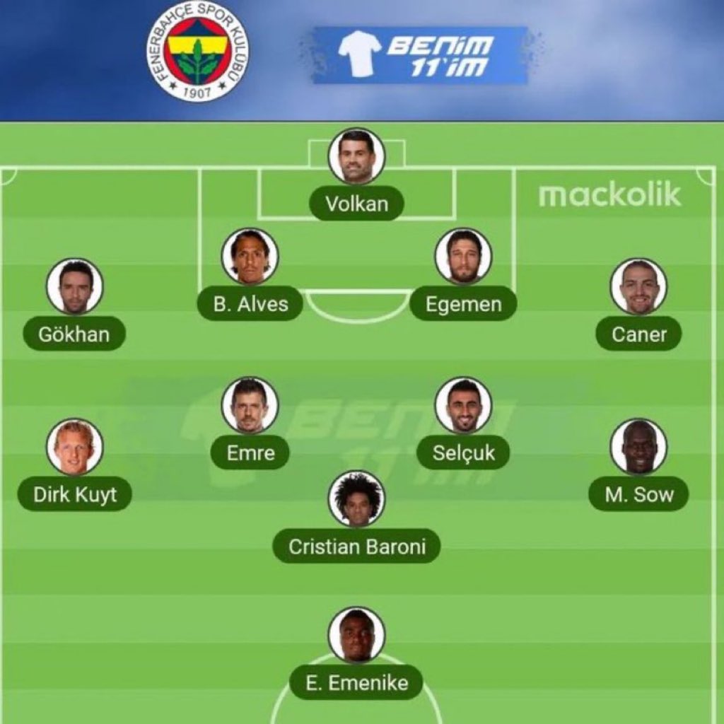 334 FENER tweet media