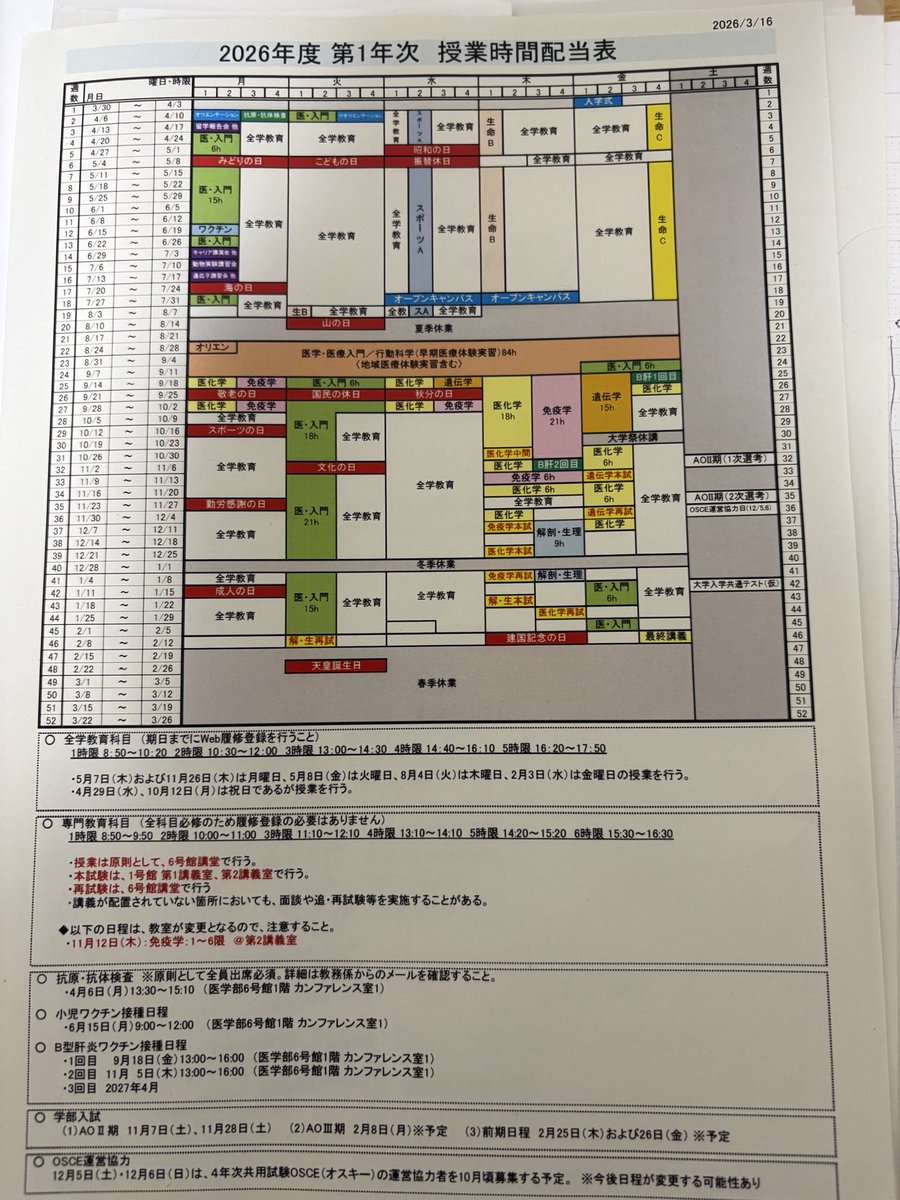 OShobon91978's tweet photo. @Rainbows_future みんなこれを見て安心しよう https://t.co/ICDC4YmPPs