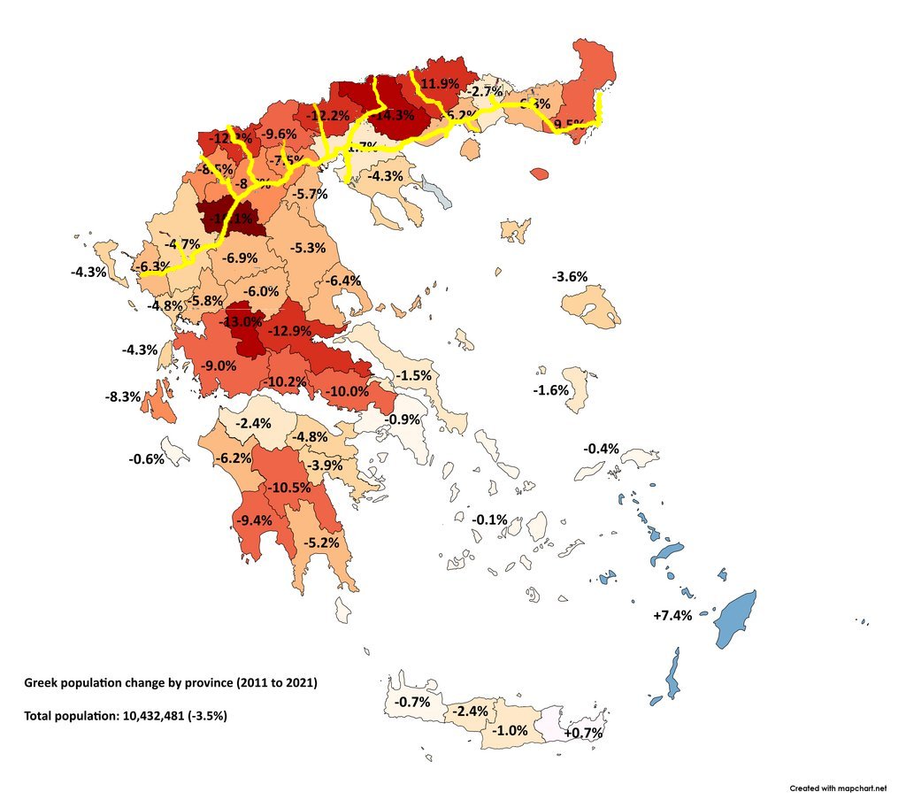 Costas_Melas's tweet photo. Έργα απομονωμένα από κάποιον κεντρικό σχεδιασμό δεν φέρνουν ανάπτυξη όσο ακριβά και αν είναι. Η Εγνατία υπήρξε το ακριβότερο δημόσιο έργο. Μετα την ολοκλήρωση της οι περιοχές που διασχίζει χαρακτηρίζονται από την μεγαλύτερη μείωση πληθυσμού και τη μεγαλύτερη μείωση ΑΕΠ https://t.co/LyhTO5DyGC