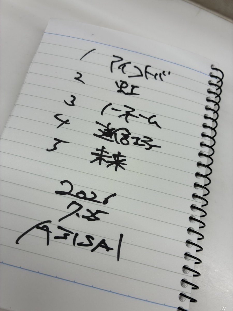 rizot6969's tweet photo. ムロフェスから帰宅！

途中雨が降って中断したけど
無事にAJISAI聞けました！

ノーネーム聞けた！嬉しい！

ライブの予定は
「未来」なので、分かりませんけど
沢山CDを聞こうと思います！

声かけてくれたフォロワーさんもありがとうございました！

AJISAI最高！！

#AJISAI
#ムロフェス https://t.co/rIJ5JMDQs2