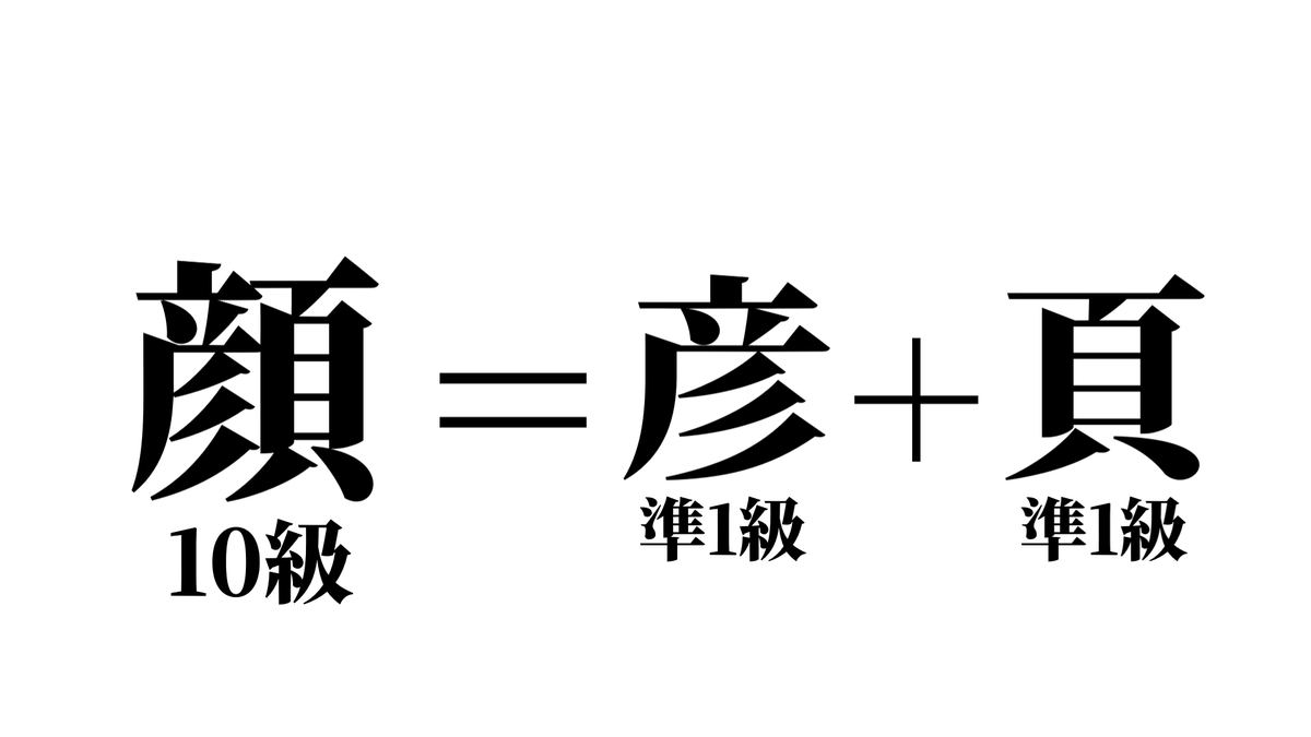 NoraDon2000's tweet photo. 漢字でよくあること https://t.co/A0UF8C73tp