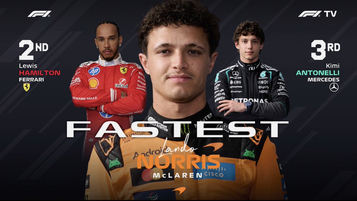 ln4norris's tweet photo. the only driver in the 1:17s this session https://t.co/gwqzCIHc3J