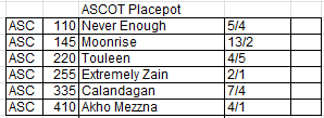 captainlaser0's tweet photo. @planetsportbet @IzzyPhillips @Lizadorauk Calandagan has to be the bet of the day - not so sure about Damysus.
NAP is Sixty Plus - Lingfield 527 https://t.co/EmZX1vVwAr