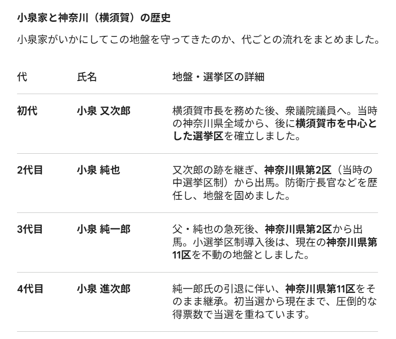 桃太郎＋ tweet media