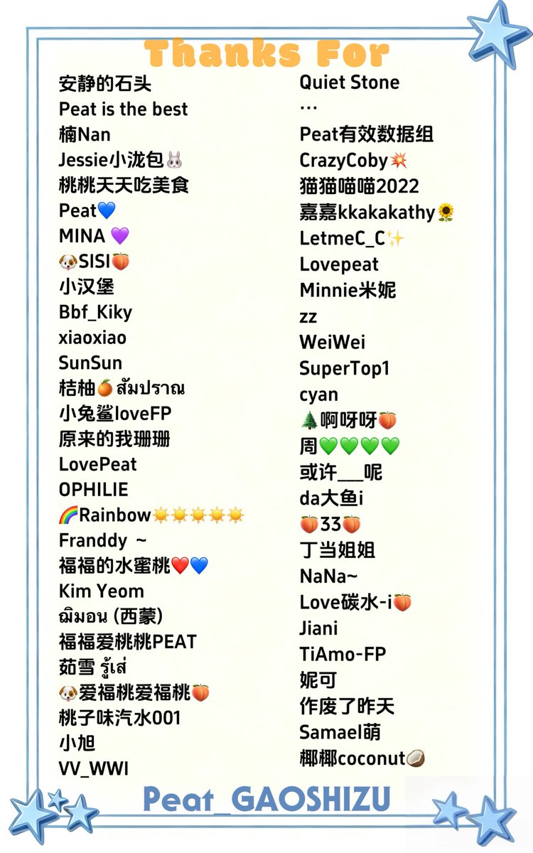 Peat_GAOSHIZU's tweet photo. 𝐓𝐢𝐦𝐞𝐅𝐨𝐫𝐏𝐞𝐚𝐭𝐃𝐚𝐲𝐁𝐲𝐇𝐍𝐋
💐应援花束💐
All best wishes gathered in flowers
Time For @peatwasu 
感谢参与应援的宝宝们💕 

PeatFansignHNL
#TimeForPeatDayByHNL https://t.co/4zTYC0yeGo