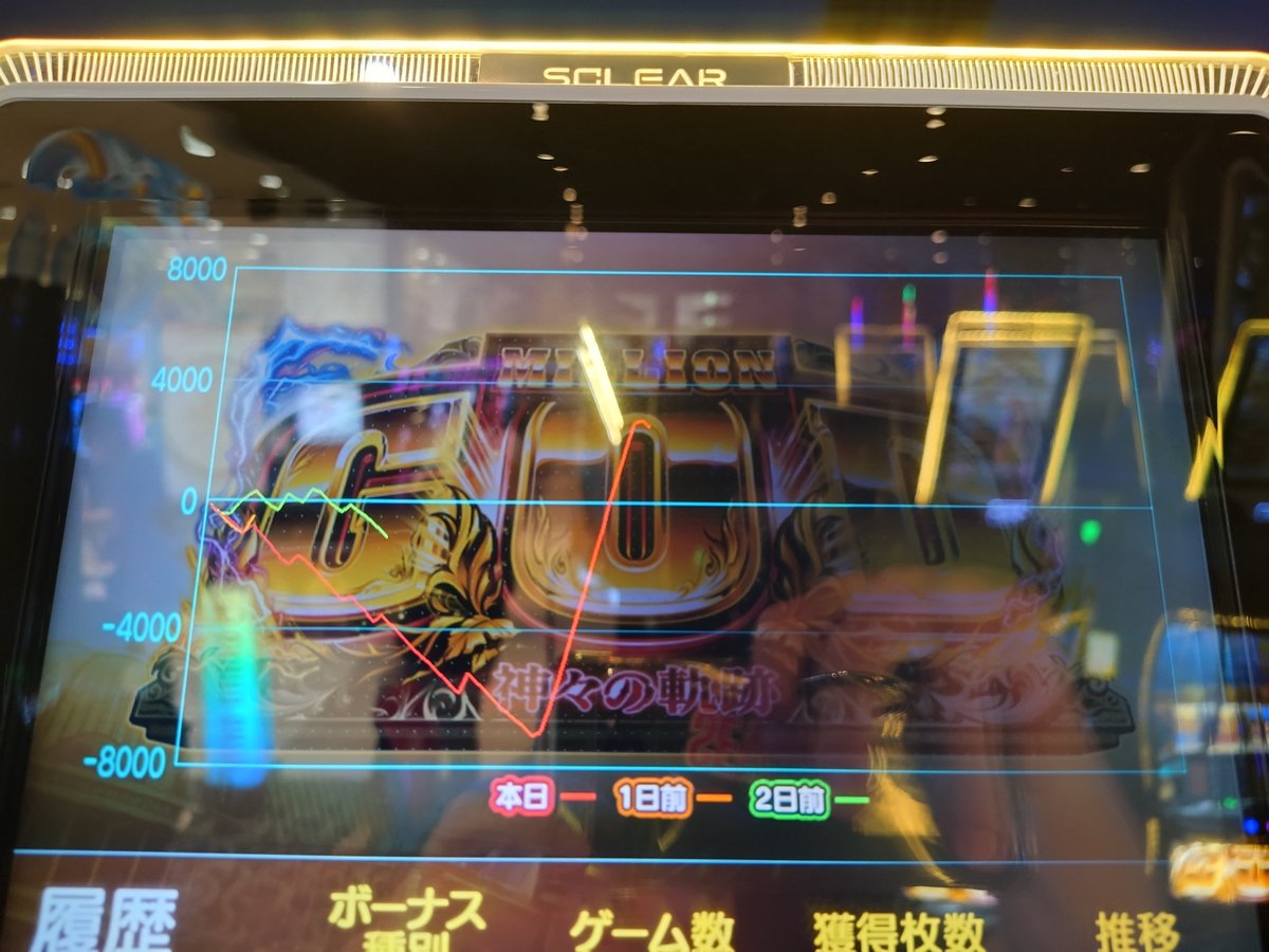 EMBLEM2MARVEL's tweet photo. 前任者の8000枚入れた人
仇は取ったよ https://t.co/ebDKuAXCeD
