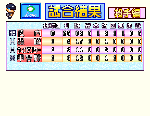 various_4614's tweet photo. 一挙6得点で4点差逆転勝利！
下位から上位にかけての繋がりが非常に良かったですね。
ソフトバンクの独走を許さないためにも、明日も勝利を…！🙏 https://t.co/SycqegBYxJ