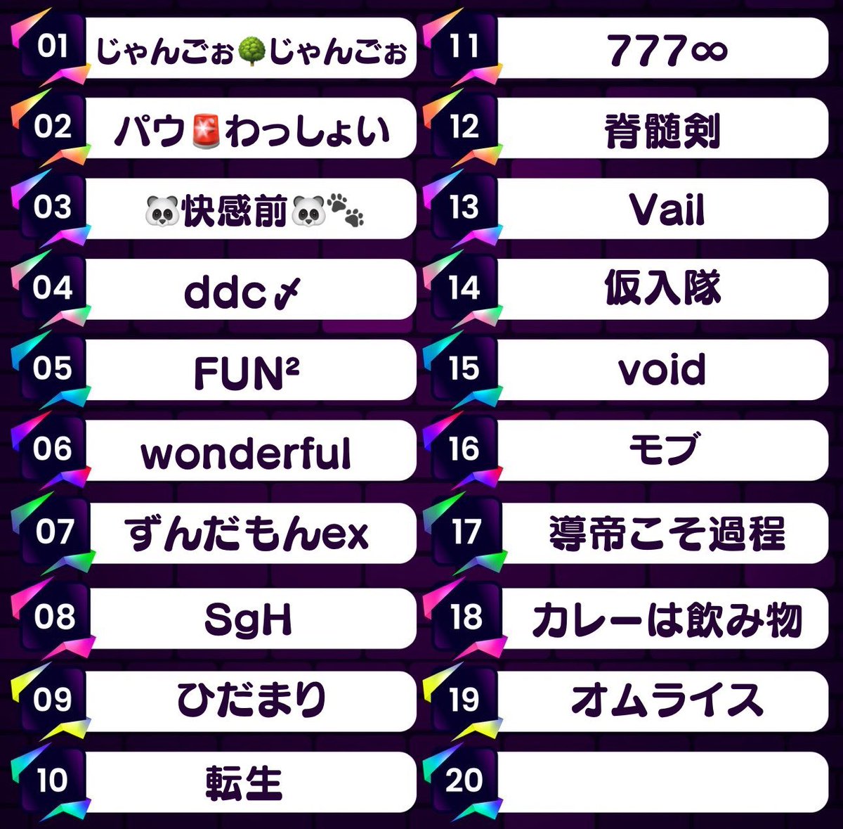 sumeragi_eni's tweet photo. 本日22時～エニ配信☘️

🥃甘酒ほろ酔いりーぐ Day4🥃

🥇void
🥈転生
🥉FUN²

なんと3チームがほぼ横ばいとなった最終日‼️‼️
果たして勝利の女神はどのチームに微笑むのか⁉️

緊張な最終日‼️まもなく開戦⚔️🔥

https://t.co/SSmbkVQcHr https://t.co/AXSPioXbe1