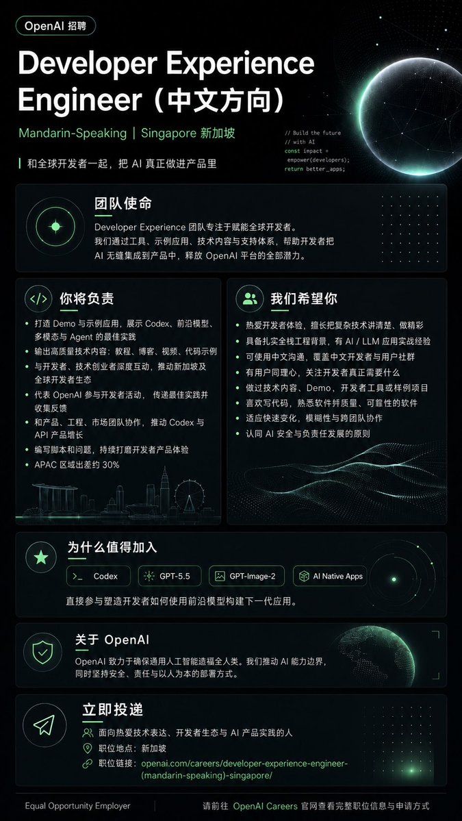 Rayson Meng tweet media