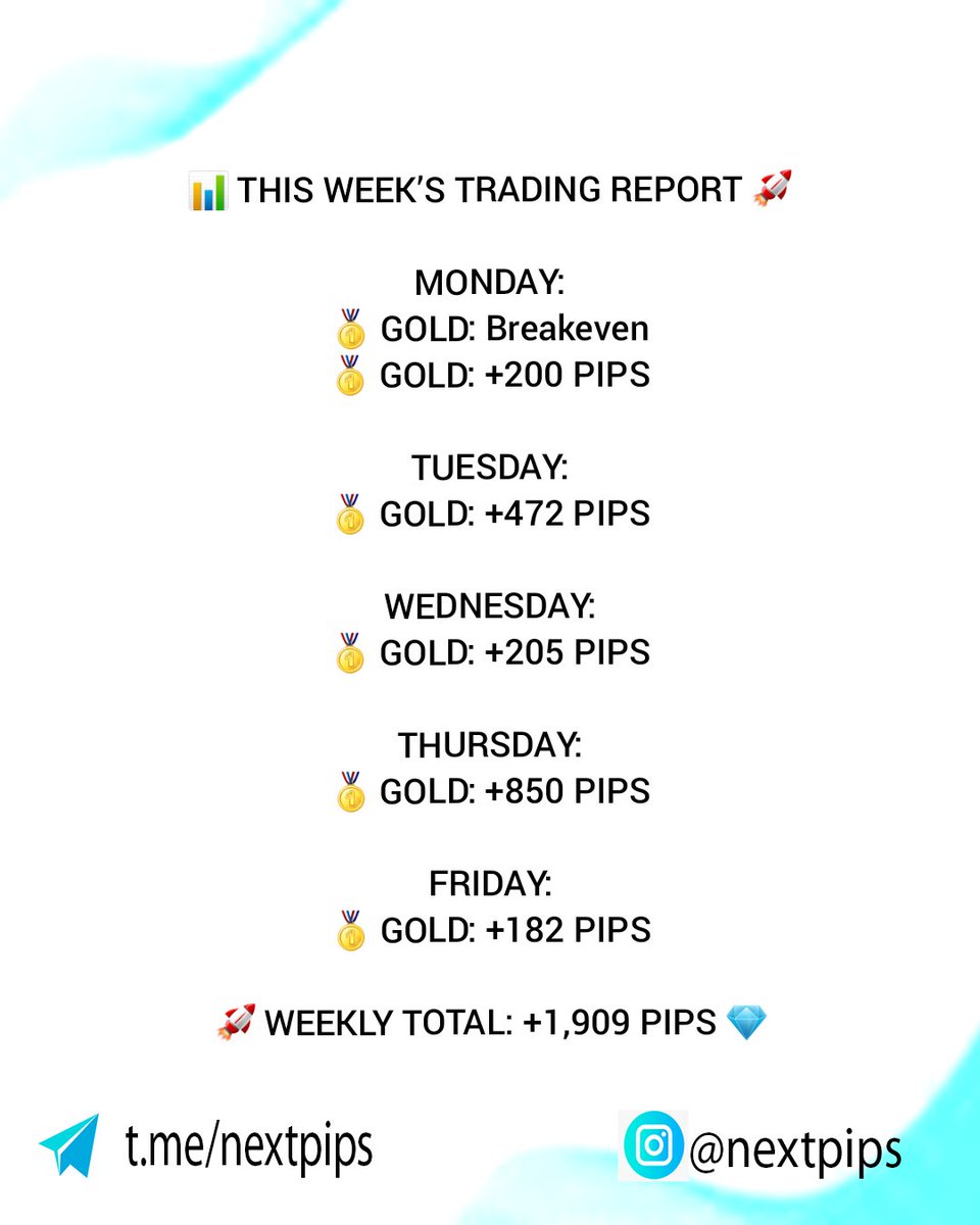 nextpips tweet picture
