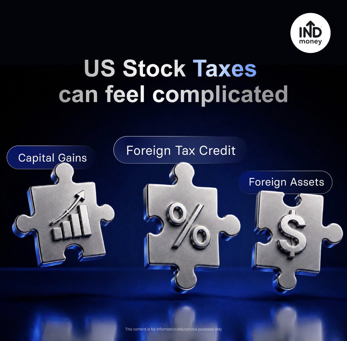 INDmoneyApp's tweet photo. US stock tax filing involves more than reporting a profit.

Capital gains, foreign tax credit and foreign assets may need to be reported in different parts of your ITR. https://t.co/lnU3KPtPWV