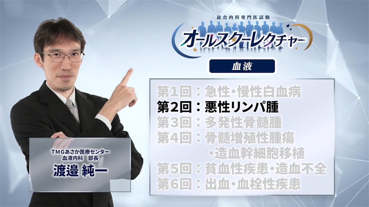CareNet_com tweet picture