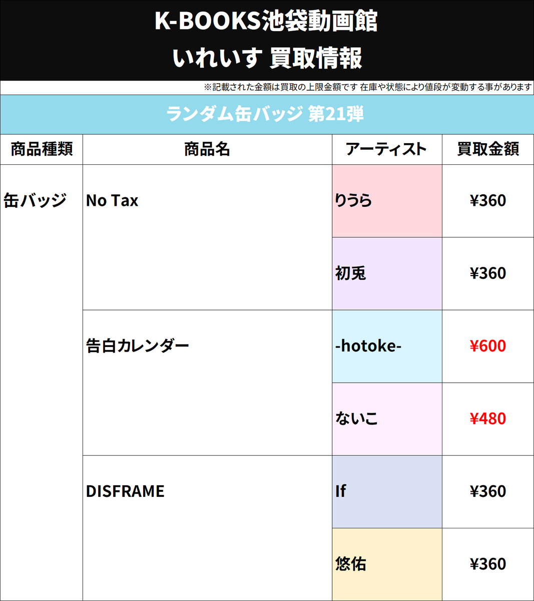 買取情報】 🎲 いれいす 🎲 ランダム 缶バッジ 第21弾 No Tax 告白