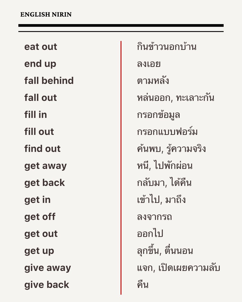englishnirin's tweet photo. 📖 รวมคำศัพท์ Phrasal verb 🏅
ออกข้อสอบบ่อยๆ เซฟเตรียม TGAT ENG ได้เลย 📩

📣 ติว TGAT & A-Level ENG อัพคะเเนน 80+
อัพคะแนนปังๆกับพี่หมอนิริน : @englishnirin
.
📣 ติวฟรีใน Youtube พี่หมอนิริน ข้อสอบเก่า
ปูพื้นฐาน สอน Vocab เสิร์ช "English Nirin"
.
#Dek70 #TCAS70 #studygram
#ALEVELENG #EnglishNirin #TGATENG