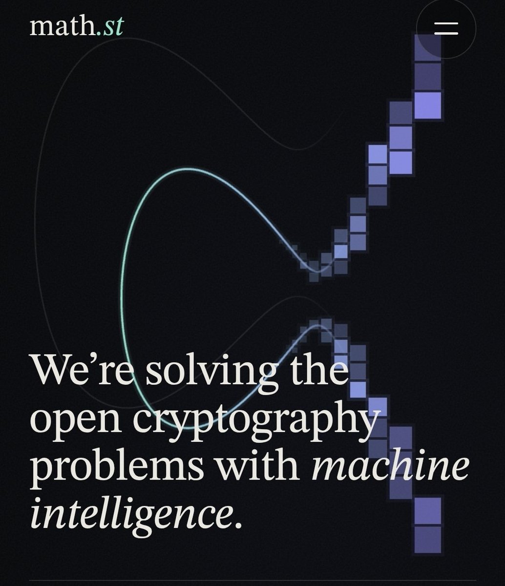 Lion's Share Group - Crypto tweet media