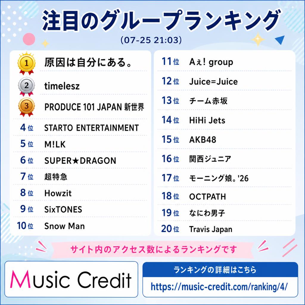 Music Credit - ミュージッククレジット tweet media