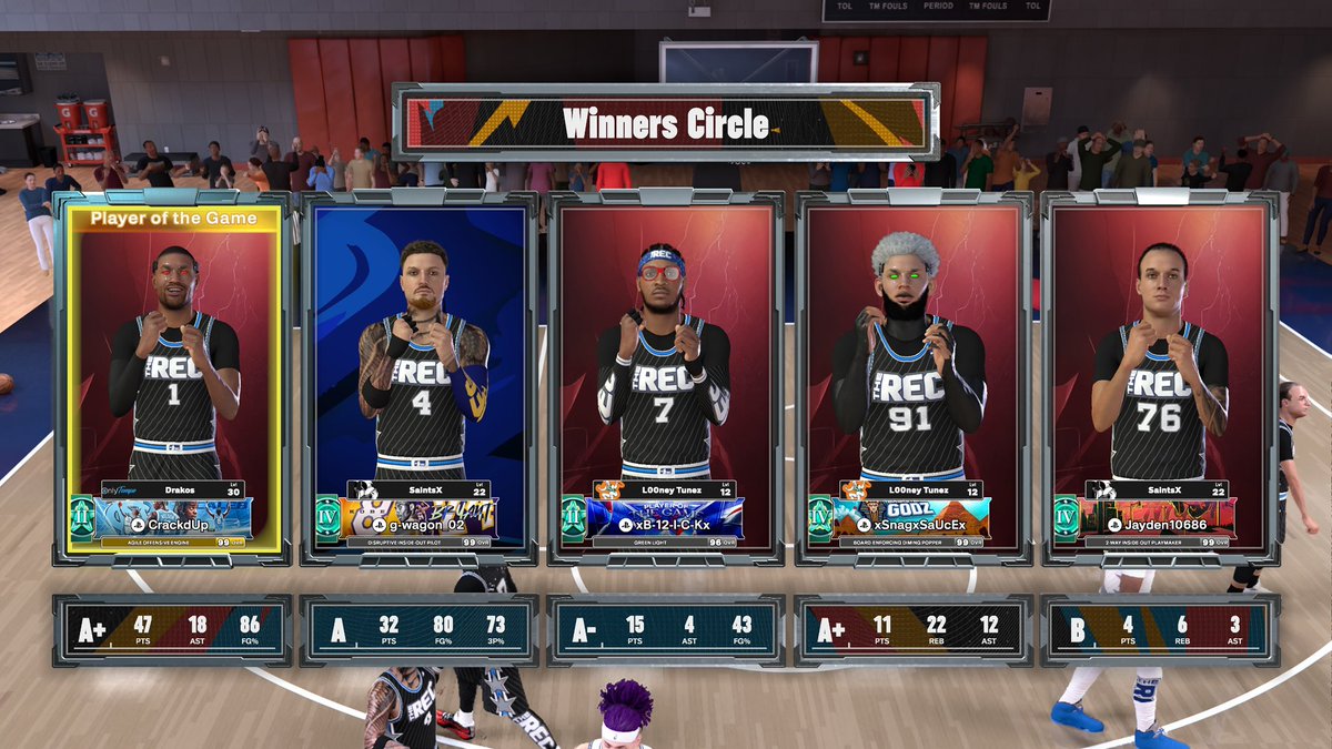 CrackdUp_'s tweet photo. Back 2 Back big double doubles in the rec 🌹 https://t.co/ajlUjFXTm9