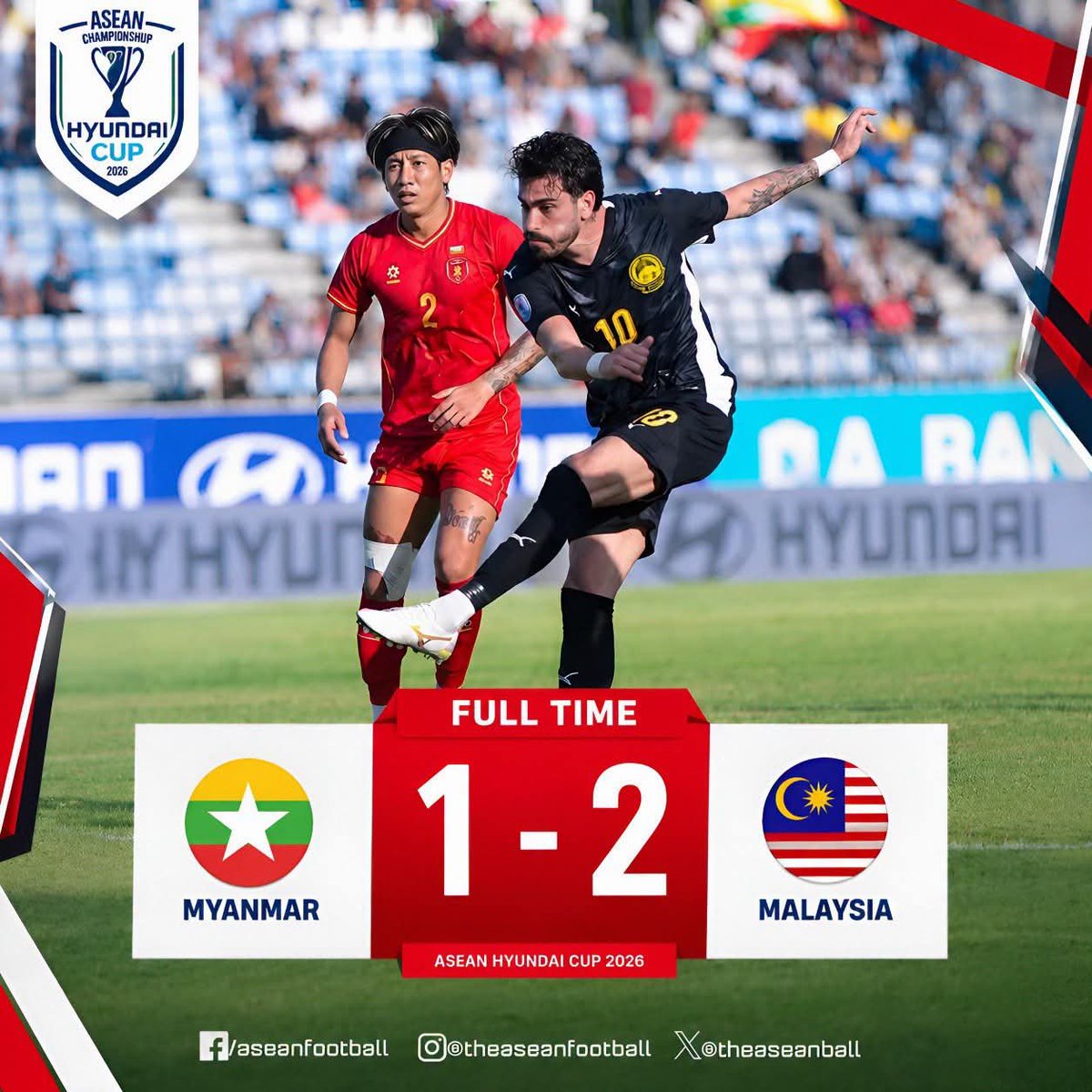 theaseanball's tweet photo. ✨ ASEAN HYUNDAI CUP 2026 | Group B

FT: Myanmar 🇲🇲 1️⃣ - 2️⃣ 🇲🇾 Malaysia

#AFF #ASEANHyundaiCup2026 https://t.co/wjwD0Yj6lG