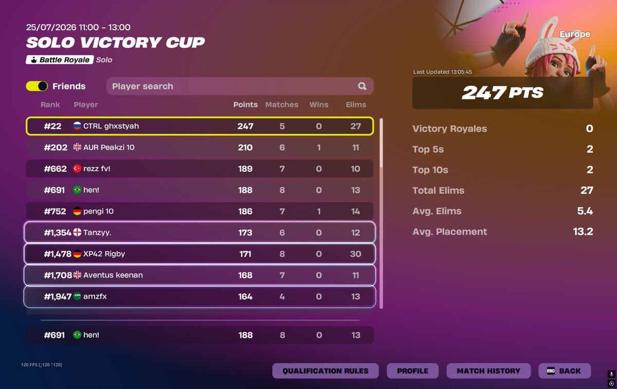 1xhenfn's tweet photo. qual early (dudded so many games) https://t.co/Ihu4lysBBc