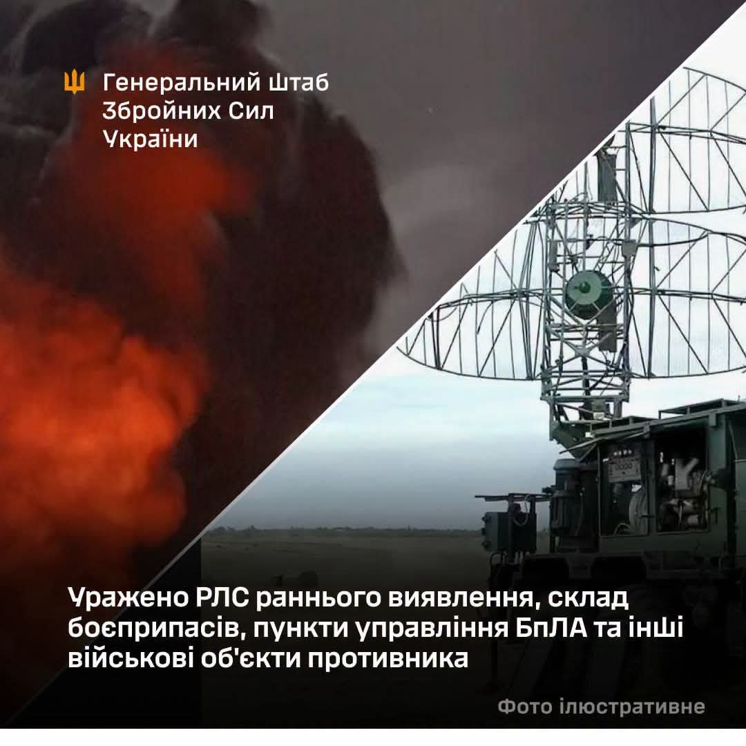 GeneralStaffUA's tweet photo. ⚡️⚡️Уражено РЛС раннього виявлення, склад боєприпасів, пункти управління БпЛА та інші військові об'єкти противника
https://t.co/1qBnpoqIlW https://t.co/IfQDopUzd3