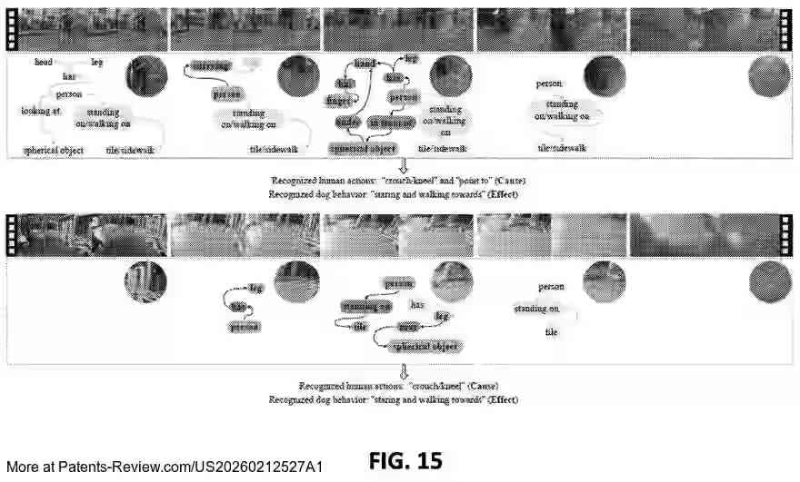 PatentPulse's tweet photo. Discover how #AI is transforming attention analysis with the latest patent application by #UniversityofMichigan!
#US20260212527A1 unveils a method to identify causal attention using #EyeTracking and #VisualContent analysis.
By integrating gaze direction and visual data, it determines the cause of behavior during attention sessions.
Stay informed on cutting-edge tech in #Neuroscience and #HumanBehavior! #PatentApplication #Innovation