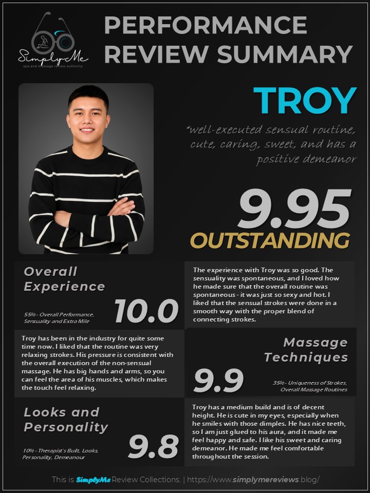 simplyme101486's tweet photo. OVERALL PERFORMANCE REVIEW SUMMARY
Spa: HORIZON WELLNESS SPA - PASIG (@HorizonSpaPasig)
Therapist: TROY (@troyhorizon)

"electrifying sensuality, top- notch massage routine, handsome, kind, humble, tall & sweets..."

DISCLAIMER:
I got his Twilight massage package. This is my second time with Troy.

OVERALL EXPERIENCE SUMMARY & FINAL VERDICT:
I availed myself of the Massage with Body Scrub. This is my second time with Troy. I liked that he is cute whenever he smiles, and that his smile exudes a positive aura. I like that the whole routine was delivered in a very interesting way. He has big hands, so the feeling was relaxing as it touched your body. The overall experience was interestingly hot and sexy. During the session, he made sure that I am pampered. He is somehow a member of my Dakota Warriors. 

Raw, Personal, Systematic, and Comprehensive.
This is SimplyMe Review Collections

Full Review on my Website:
https://t.co/O5TLzIx9V1

**Reviews are also personal experiences, so they must not be treated as all-accurate as each experience varies depending on multiple factors.