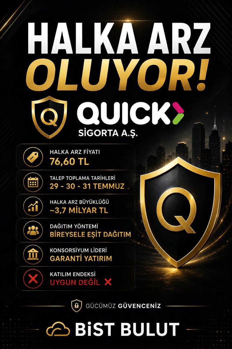 BistBulut1 tweet picture