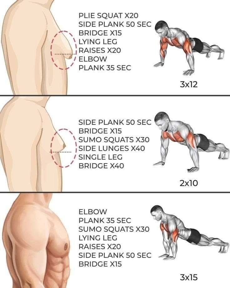 fitdadhq__'s tweet photo. Men's Chest Workouts https://t.co/JXlvBnBBfo