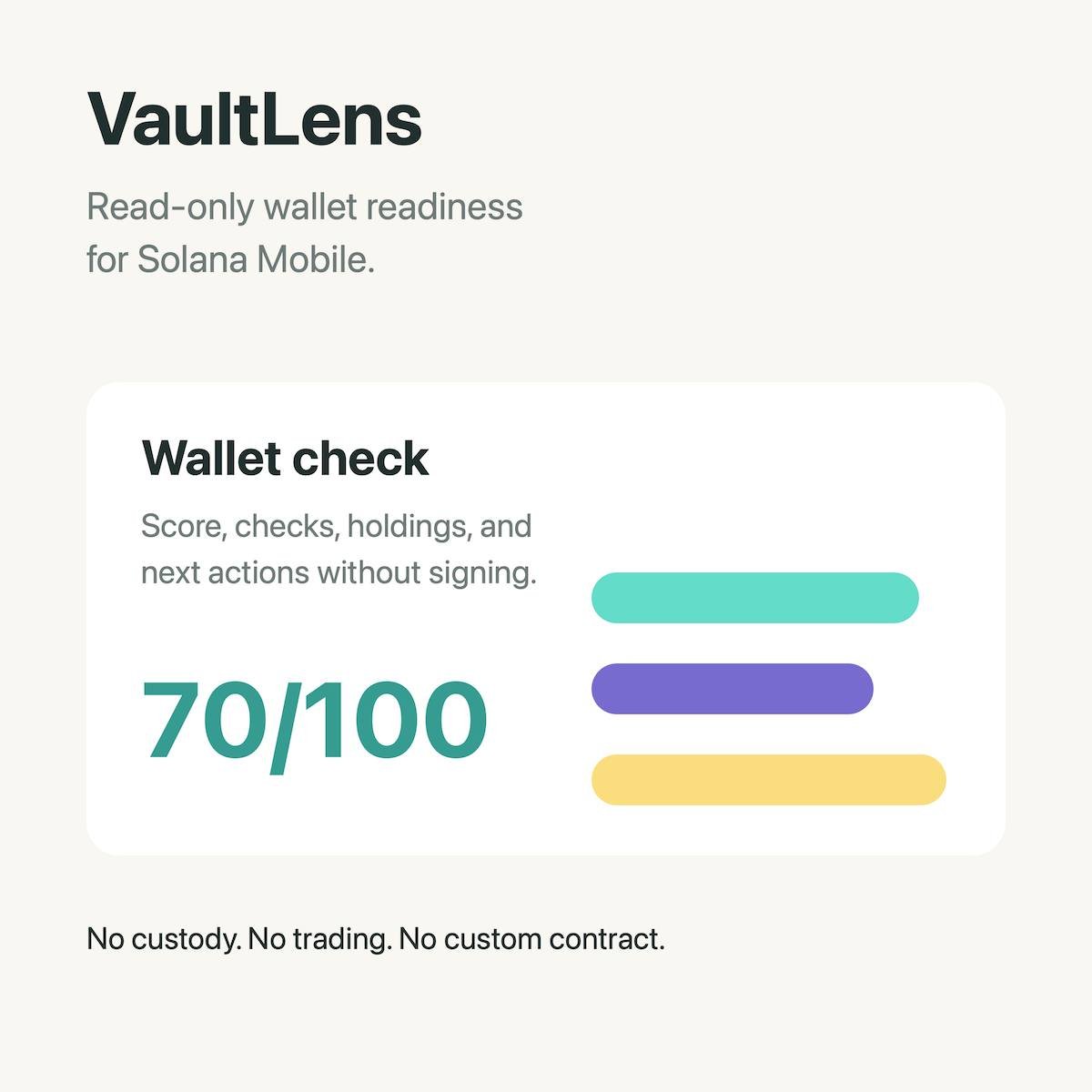 vaultlens_app's tweet photo. Vault lens is live on the solana mobile store, built and shipped with @buildseekerapp.

from idea to the developer spotlight in a few minutes of actual work with the help of buildseekerapp.

read-only wallet checks, now officially in the store. thank you buildseekerapp. https://t.co/sQIt8igTqr