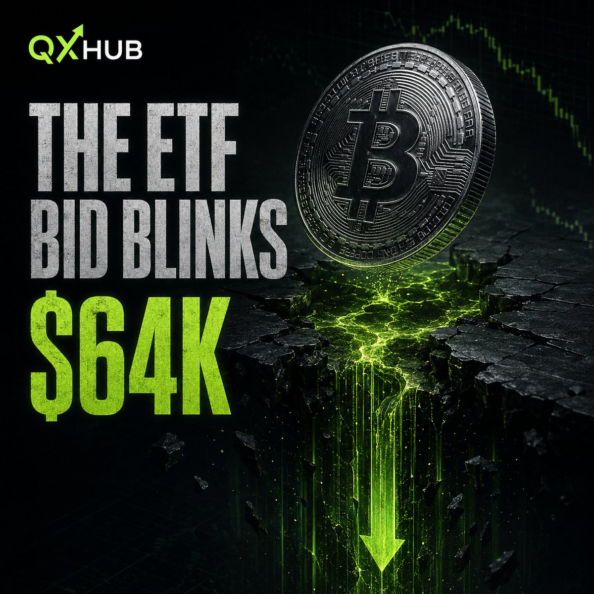 quotex_binary's tweet photo. Bitcoin’s institutional bid just blinked. BTC slipped below $64K after a seven-session ETF inflow streak flipped to a $225.1M outflow on Thursday. With the Fed up next, the weekend dip is testing whether institutions—or leverage—were holding the floor. https://t.co/dnEzVkvim1