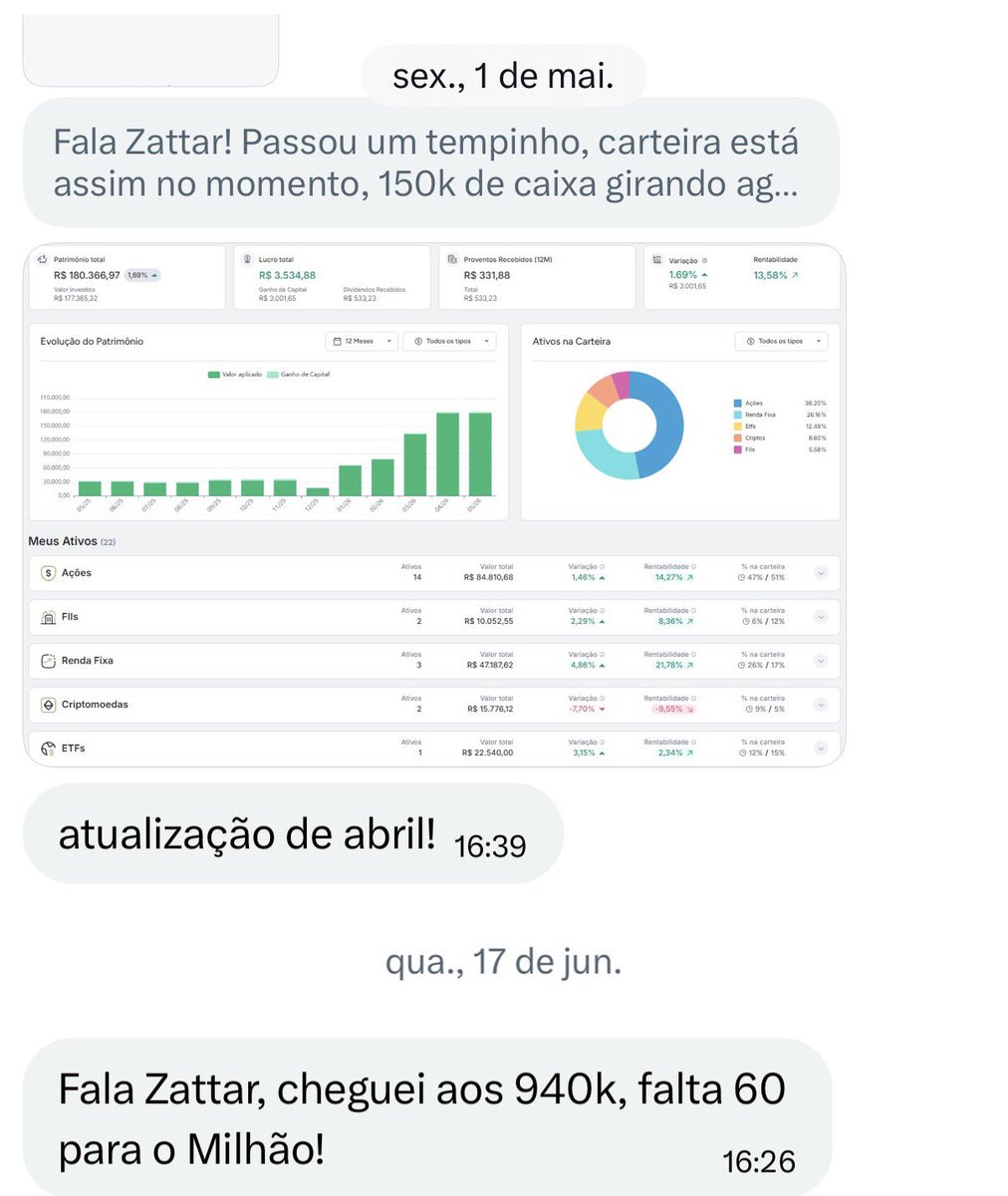 Rafael Zattar tweet media