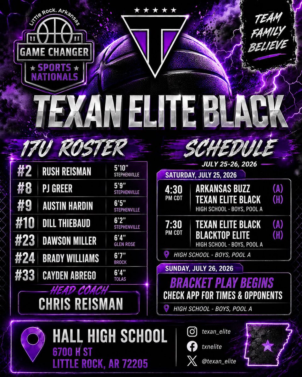 texan_elite's tweet photo. 🚨 GAMEDAY🚨
The stage is set in Little Rock for the GC Sports Nationals! TEXAN ELITE is stepping onto the hardwood to take on Arkansas’s best.Texas grit meets Arkansas hustle—time to set the tone early and leave it all on the court! 🏀🔥 https://t.co/pYG5qY6vmC