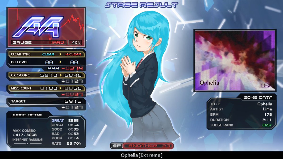 ppppppppppsynch's tweet photo. st4 Ophelia HARD BP66
ウマスンギ https://t.co/nMJ6rselvG