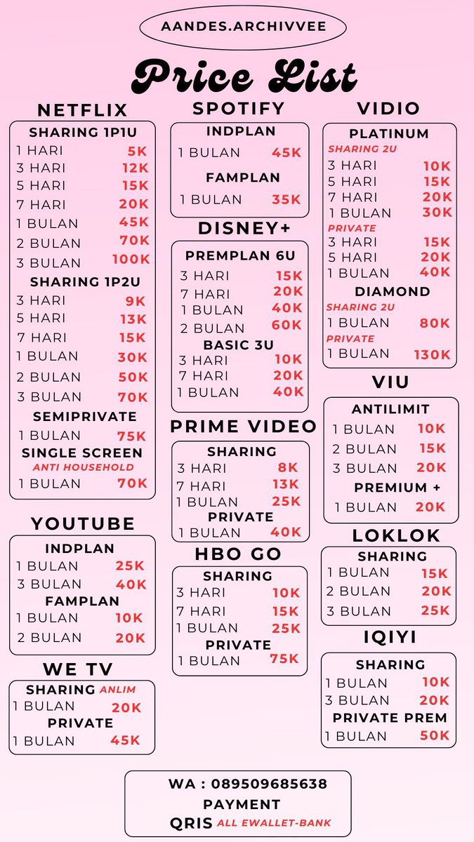 aulollalyn's tweet photo. @lalalilulii ridi kak, sung order
fastrespon by wa https://t.co/cAA3vn3Ohy https://t.co/ToscmSkgmD
