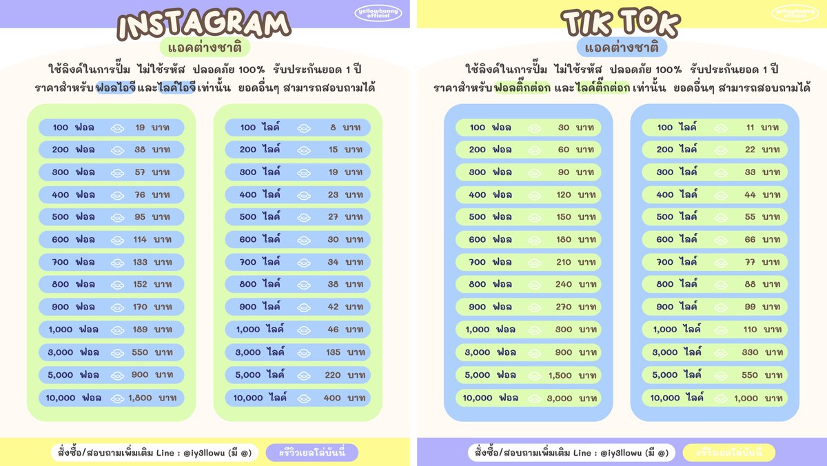 ร้านเยลโล่บันนี่ (สนใจแอดไลน์) tweet media