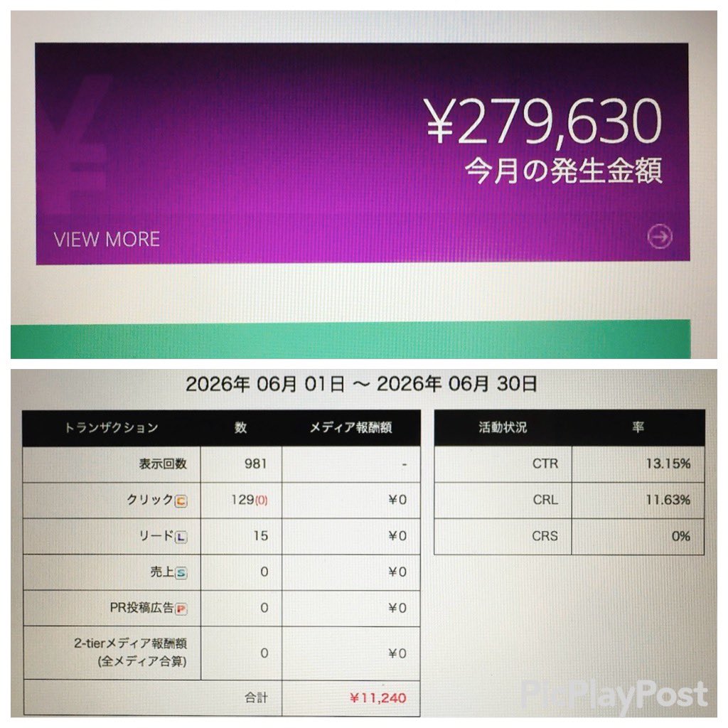 AKINORI10456's tweet photo. 6月のアフィリエイト成果🧑‍💻
872,880円

吃音がある僕にとって、

『こんな自分でもできるんだ』

と思えたことは、本当に大きな自信になった！

会社に頼るだけじゃない生き方を知れたことが、一番の財産✨

自分の力で価値を生み出し、その対価をいただく。

やっぱり自分の力で稼ぐって楽しい😊 https://t.co/ApQQXuNzae