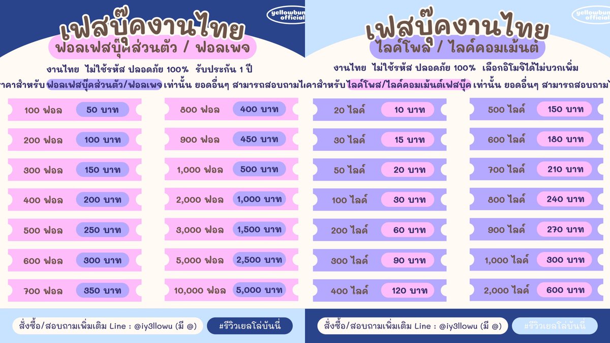 ร้านเยลโล่บันนี่ (สนใจแอดไลน์) tweet media