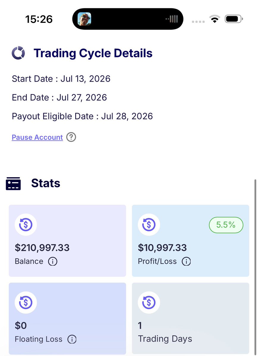SealFunded's tweet photo. Secured this $11,000 @FundedNext payout 12 days ago.

12 days.
Zero trades.

Be patient, brother.

Don’t take unnecessary risks. 😏 https://t.co/vai3eQYTjt