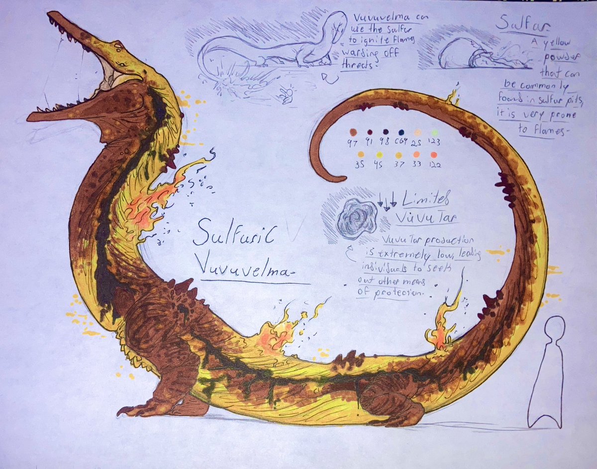 RYunggen's tweet photo. The Sulfuric Vuvuvelma is a special specimen of the Vuvuvelma. These individuals lack the necessary ingredients to produce Vuvu Tar more efficiently, leading to the individual having a lack of tar on their bodies. This leads them to find other means of protection, such as sulfur. https://t.co/GPSgimk1fp