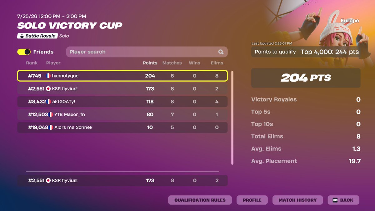 flyvius2k's tweet photo. qual solo cc final

@clixizzz @romeoangy_ @LXSs7FN @YXXNSFTN @kaydenzn https://t.co/tTWMuA6L6d