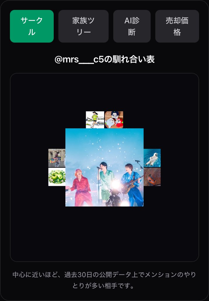 りーりん🦅11/15調香師 tweet media