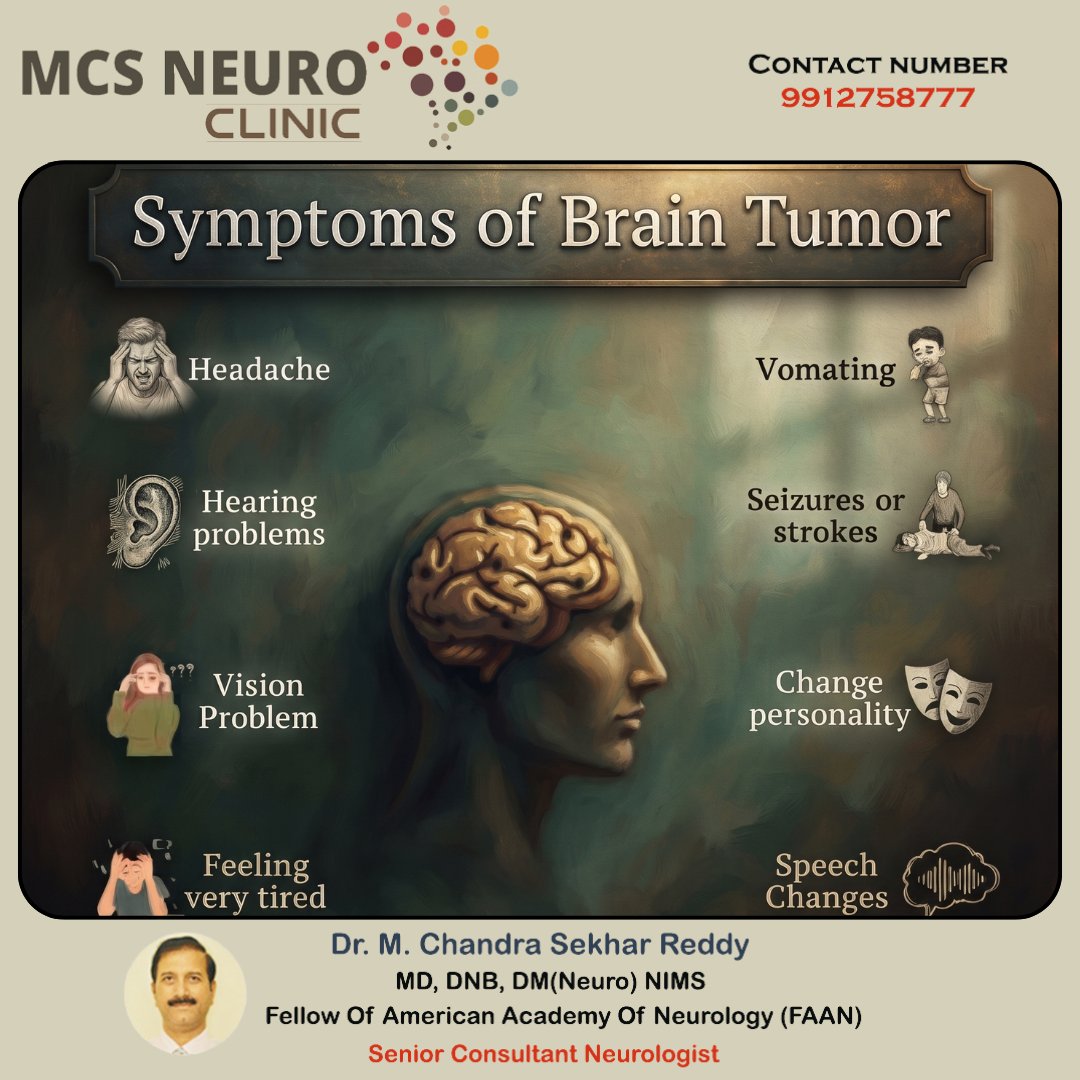 MCS1505's tweet photo. Neuro hospital in kukatpally. #hyderabad #kukatpally #secunderabad #nizampet #telengana #hyderabadfoodie #hyderabadfashion #kphb #kphbcolony #gachibowli #miyapur #hitechcity #kondapur #kukatpallydoctors #hyderabadneurocentre #neurorehabhyderabad #neurodiversitymatters #Neuro https://t.co/KTclQV8eH7
