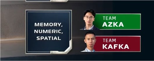 sandumppPp's tweet photo. TEAM AZKA VS TEAM KAFKA BGT NIH?????🙃 https://t.co/t1G2ag19oU