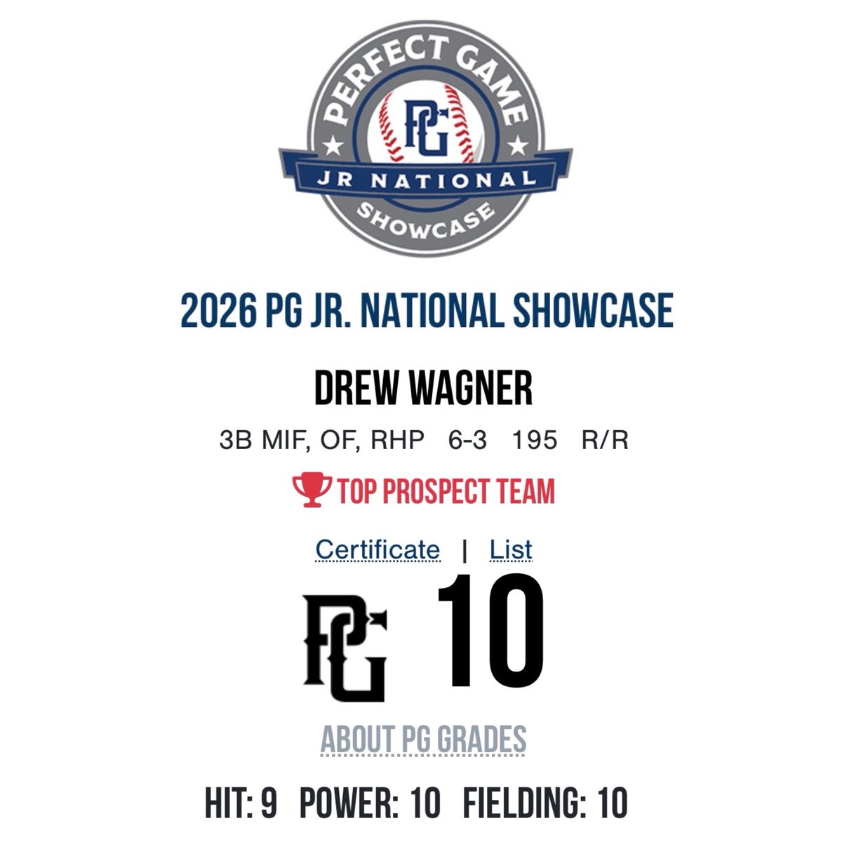 Drew_Wagner19's tweet photo. Thank you @PerfectGameUSA for the recognition @PG_Tennessee @TroskyTeams @RileyCarterAMG @AllianceBSBL @thepremierpt @LAMustangBB https://t.co/wk0SyK04zk