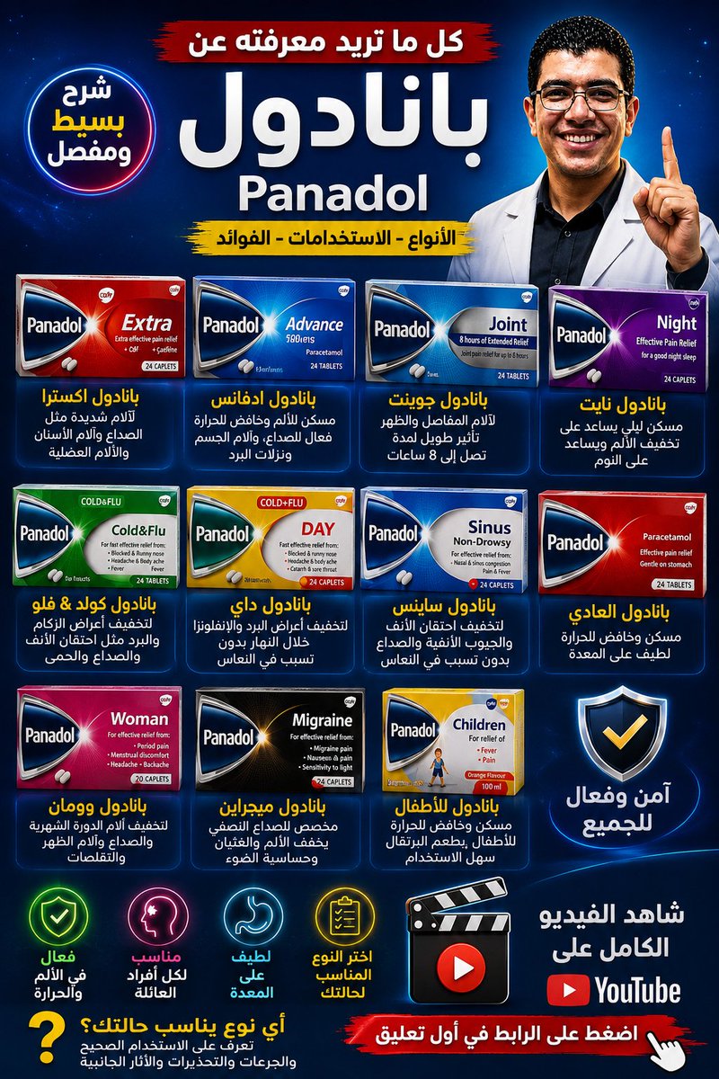 Ahmedmahersoli's tweet photo. 💊 هل كل أنواع البانادول متشابهة؟ الإجابة: لا!
في هذا الفيديو ستتعرف على: ✅ الفرق بين جميع أنواع البانادول. ✅ الاستخدام الصحيح لكل نوع. ✅ الجرعات المناسبة. ✅
🎥 شاهد الفيديو كاملًا من الرابط المرفق، وستعرف أي نوع يناسب حالتك.
👇👇👇 🔗 [ https://t.co/T9t6ucMu2d #صيدلي #يوتيوب https://t.co/2R85neW9It